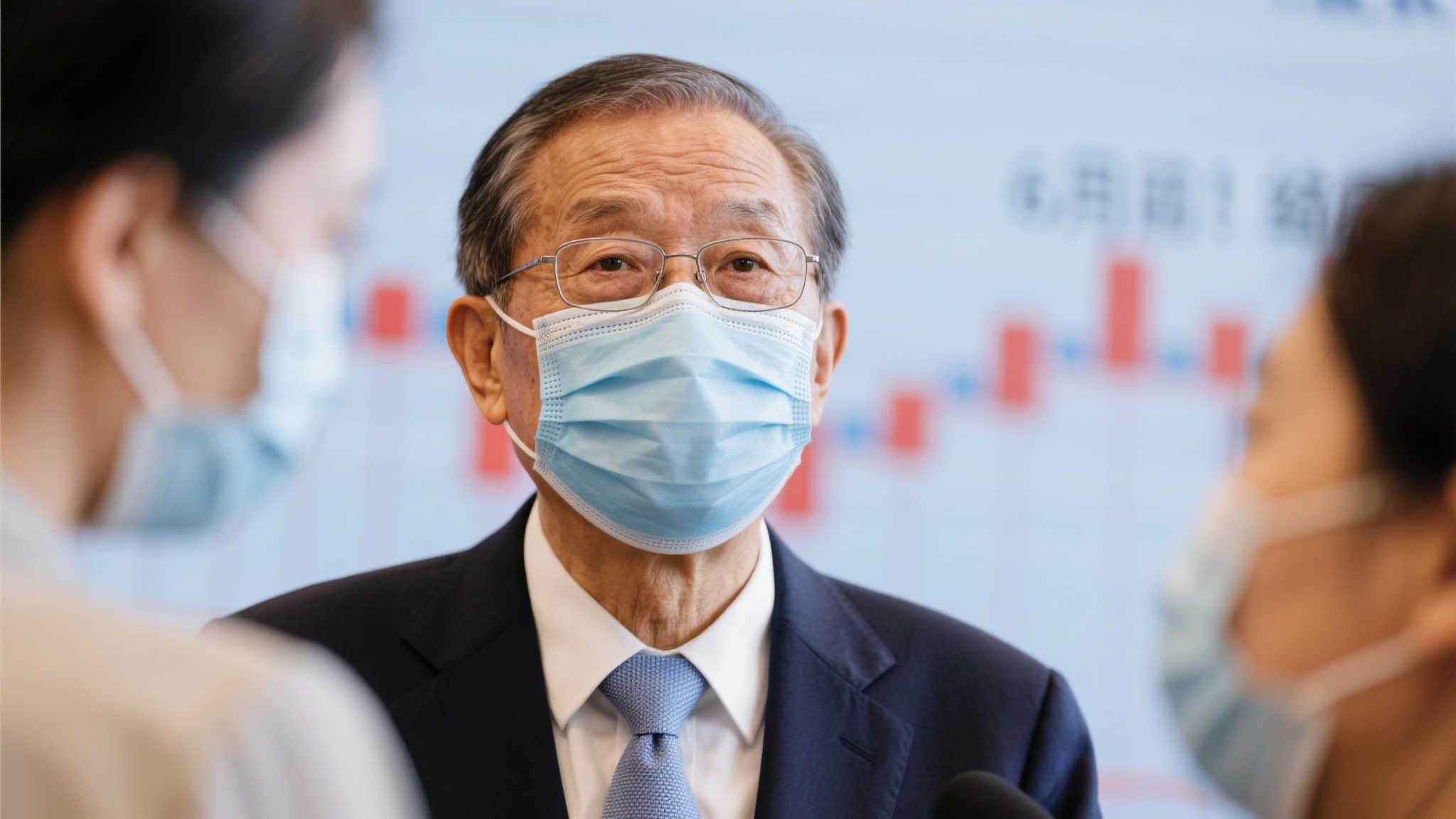 要性